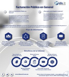 Facturación Express con IDS Móvil