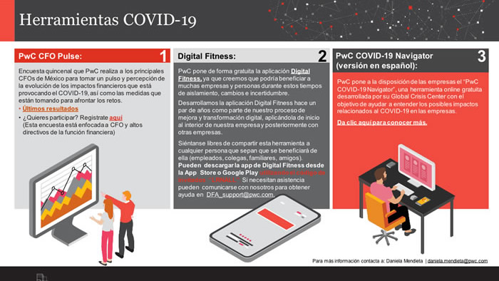 PWC – Herramientas COVID-19