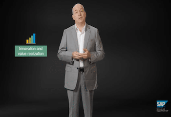 Habilitando la Empresa Inteligente con SAP Enterprise Support
