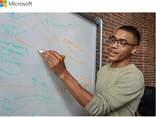 Guía de Power BI Professional para Azure Synapse Analytics