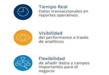 Vistex Pharma