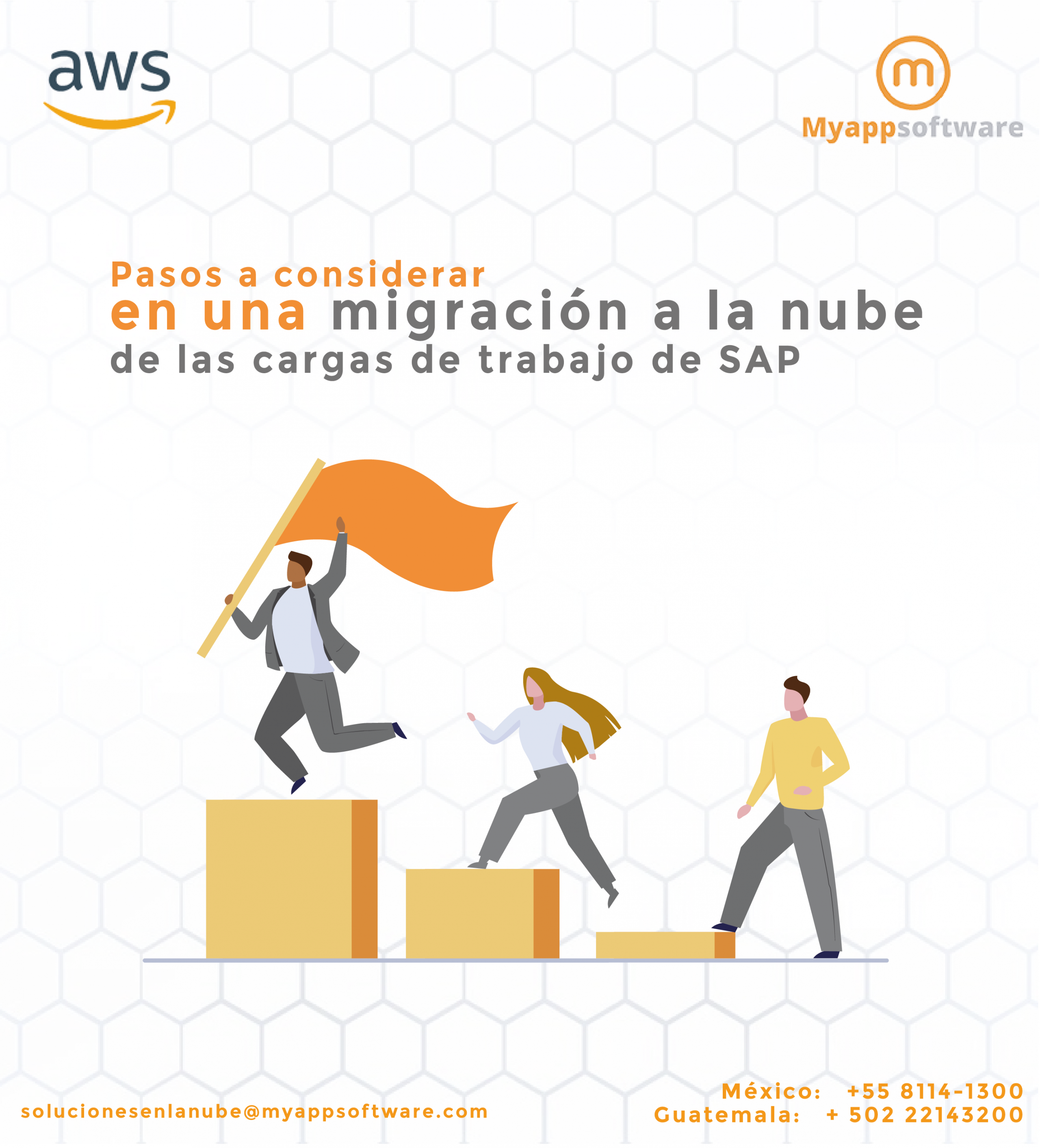 Migración de cargas de trabajo de SAP a AWS
