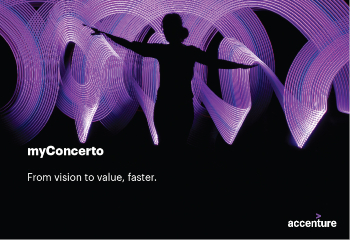 Accenture myConcerto