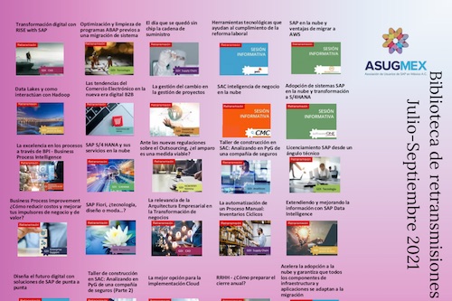 Biblioteca de retransmisiones Julio-Septiembre 2021