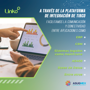 Plataforma de integración TIBCO