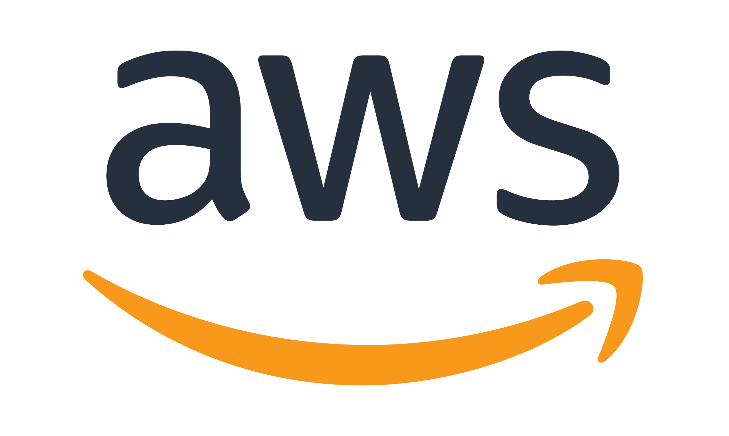 AWS