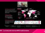 AMM - La evolución de los AMS tradicionales
